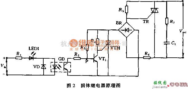 可控硅专项中的固体继电器SSR  第3张