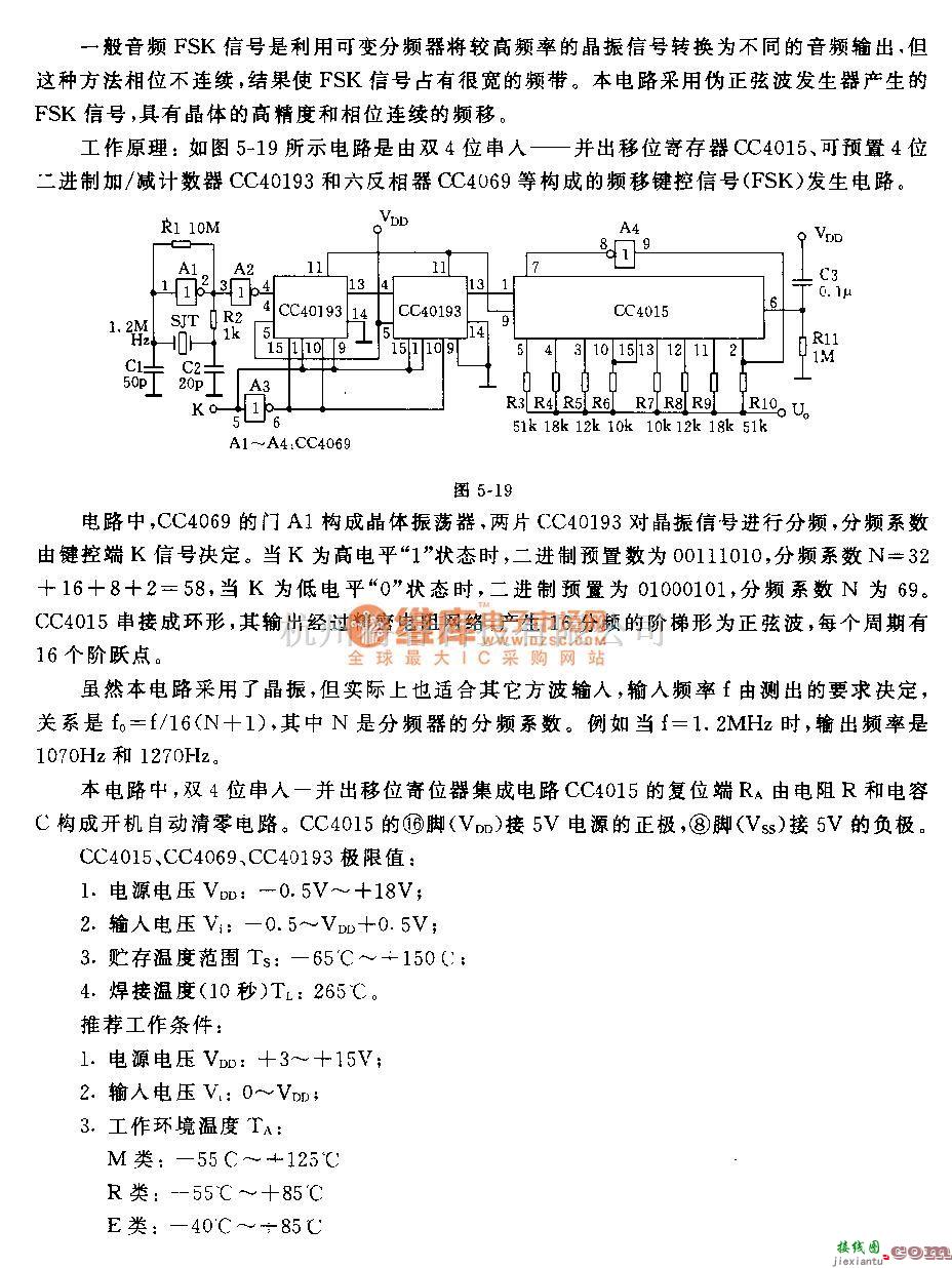 多种频率信号中的频移键控信号(FSK)发生器电路  第1张