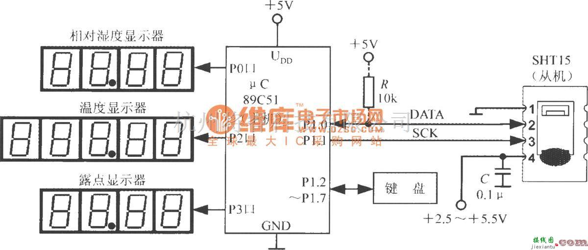 湿敏电路中的由单片智能化湿度/温度传感器SHT15与89C51构成的相对湿度/温度测试系统的电路框图  第1张