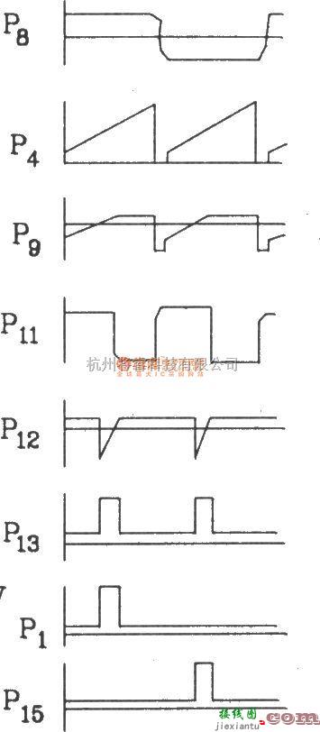 可控硅专项中的可控硅移相触发器KJ004的典型应用电路图  第4张