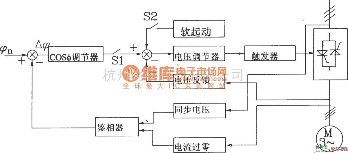 可控硅专项中的可控硅移相触发器的应用-DJK3型三相异步电机节电器  第1张