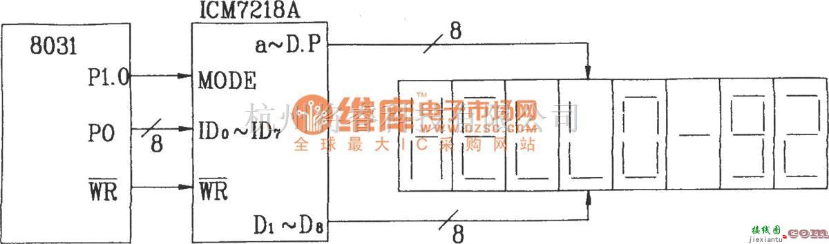 LED电路中的ICM7218A构成的8位LED动态显示电路  第1张