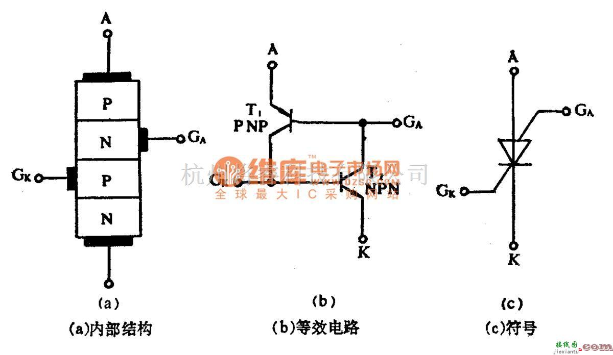 可控硅专项中的硅控制开关（SCS）  第2张