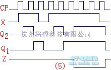 数字电路中的时序电路  第5张