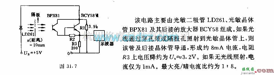 光栅/光放大器中的穿孔带采样用光栅电路  第1张