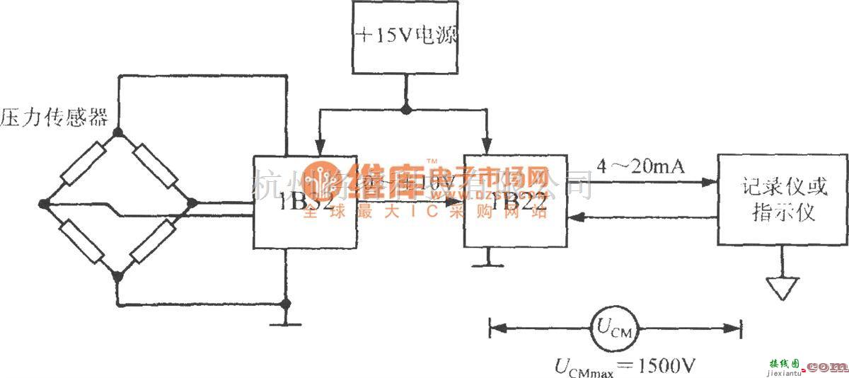 超声波传感器中的隔离式可编程电压/电流传感器1B22在压力测量系统中的应用  第1张