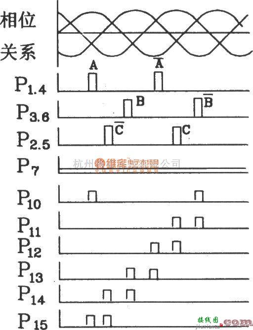 可控硅专项中的六路双脉冲形成器KJ041外电路连接图  第3张