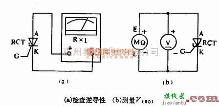 可控硅专项中的逆导晶闸管(RCT)  第2张