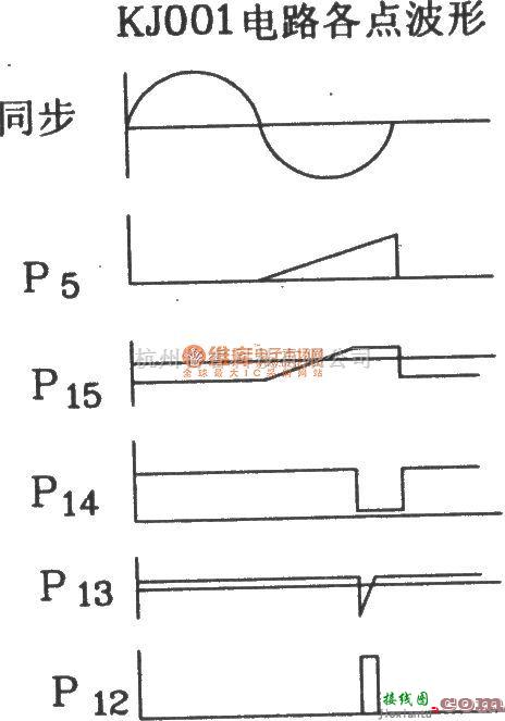 可控硅专项中的KJ001的典型应用电路图  第3张