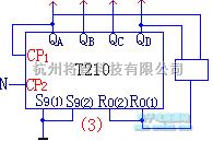 数字电路中的集成计数器功能分析及应用  第3张