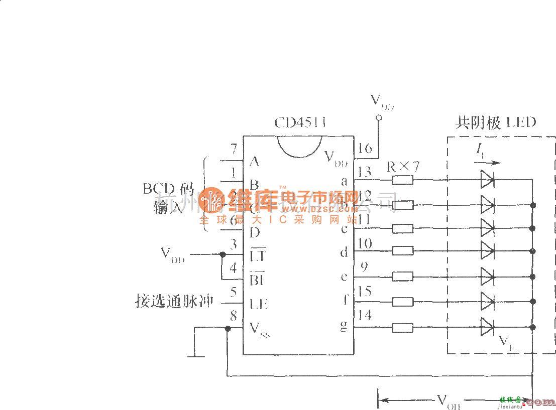 LED电路中的CD4511驱动共阴极LED数码管的典型接线  第1张