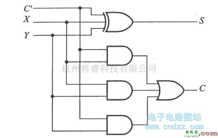 数字电路中的全加器电路  第1张