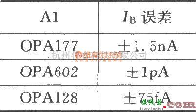 仪表放大器中的由INA118构成的差动电压-电流变换器  第2张