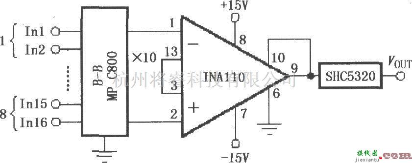 仪表放大器中的INA110快速扫描数据采集通道电路  第1张
