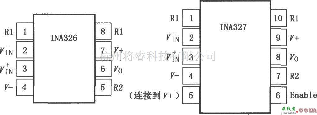 仪表放大器中的INA326／327精密Rail-Rail I／O仪表放大器  第1张