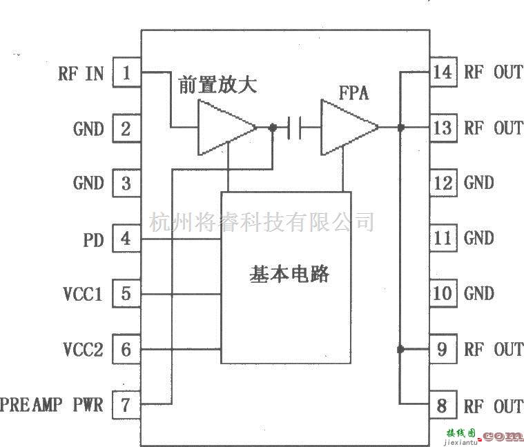 射频放大器中的中功率线性放大器RF2103P  第1张