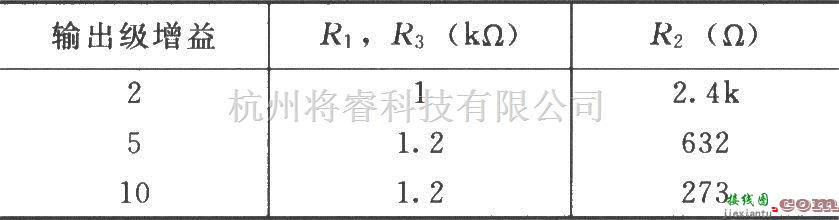 仪表放大器中的输出级增益调整电路(INA103)  第3张