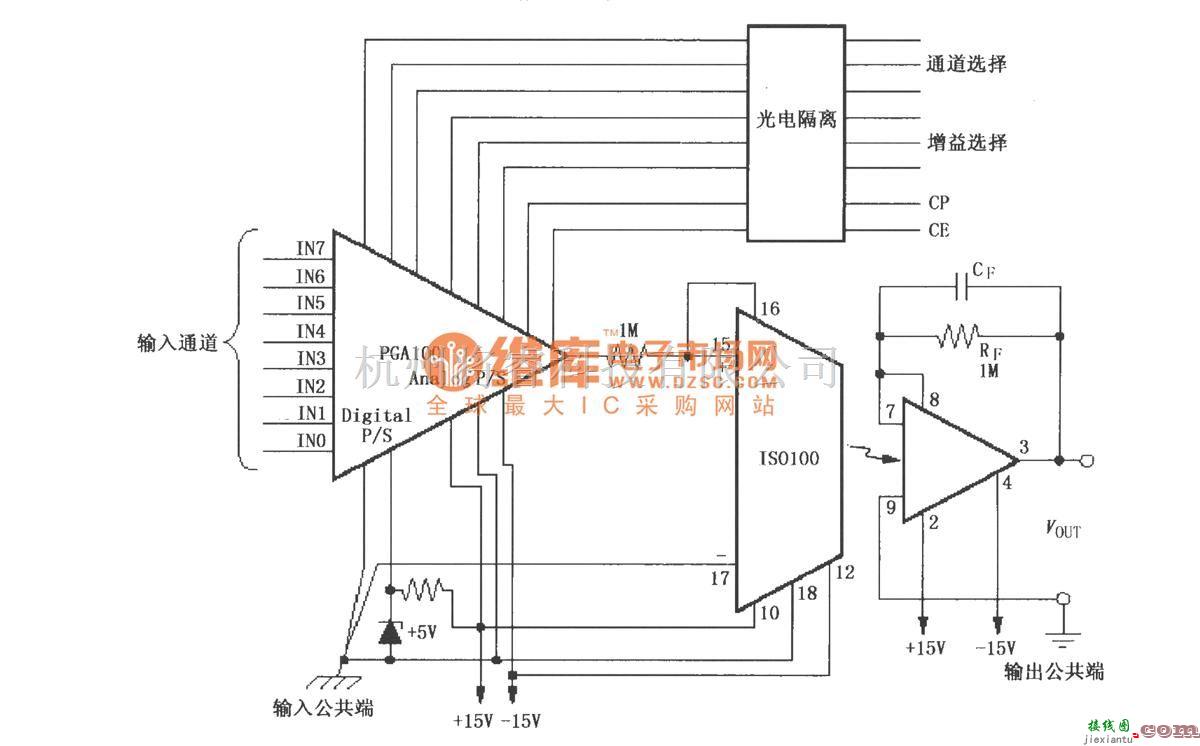 耦合隔离放大中的由ISO100构成的数据采集系统的多通道隔离可编程增益放大器  第1张