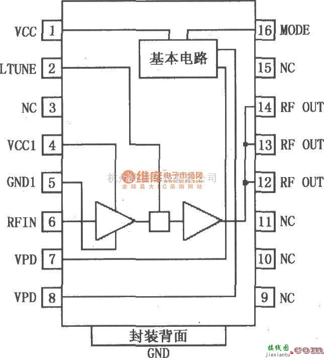 射频放大器中的RF2152双模式大功率线性放大器  第1张