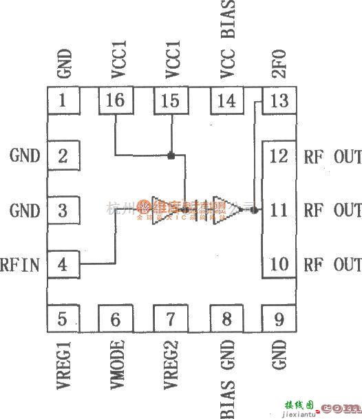 射频放大器中的RF2162 900MHz线性放大器  第1张