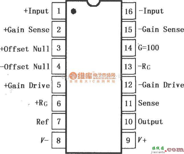 仪表放大器中的INA103低噪声低失真度仪表放大器  第1张