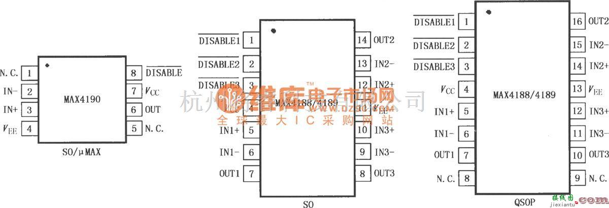 宽带放大中的具有高速禁止模式的电流反馈放大器MAX4188／4189／4190  第1张