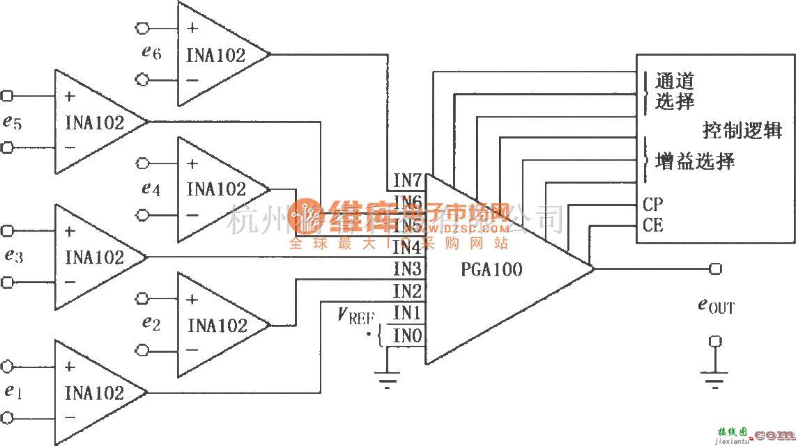 仪表放大器中的具有可编程增益的多通道精密仪表放大器(INA102)  第1张