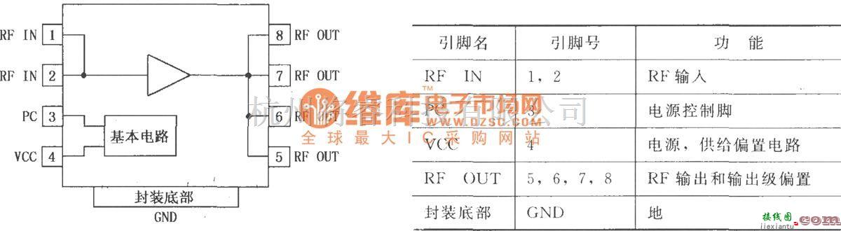 射频放大器中的RF2126大功率线性放大器  第1张