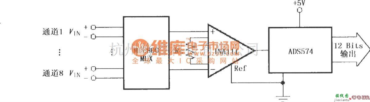 仪表放大器中的INA111构成的多路输入数据采集系统  第1张