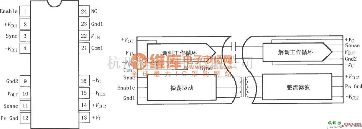 耦合隔离放大中的高压内部电源隔离放大器ISO113  第1张