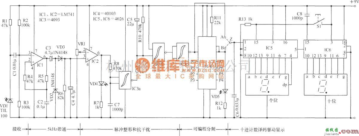 光电耦合器中的数字电路组成的计数器  第2张