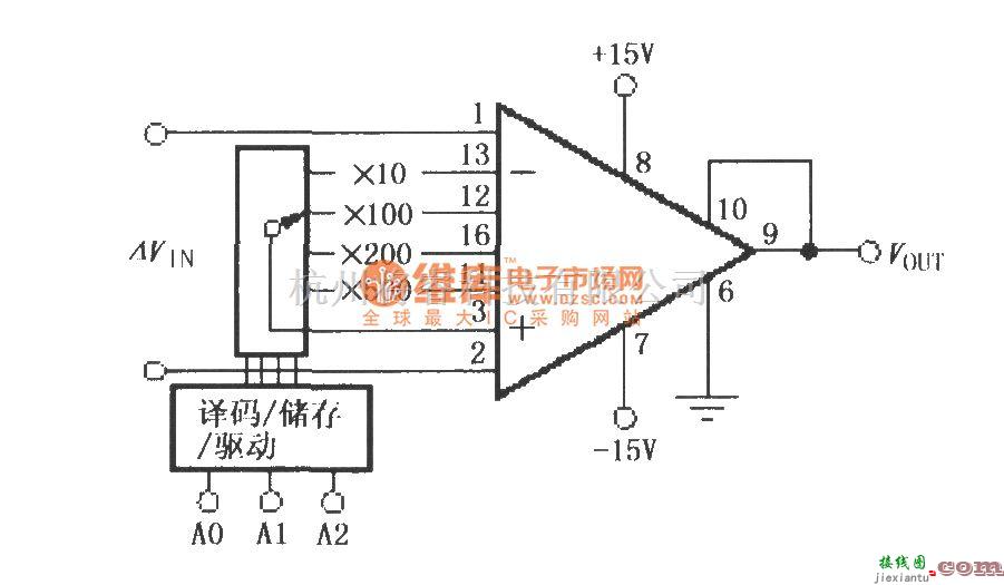 仪表放大器中的INA110构成的可编程增益仪表放大电路  第1张