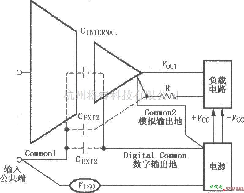 耦合隔离放大中的ISO102／106处理模拟与数字公共端技术的电路  第1张