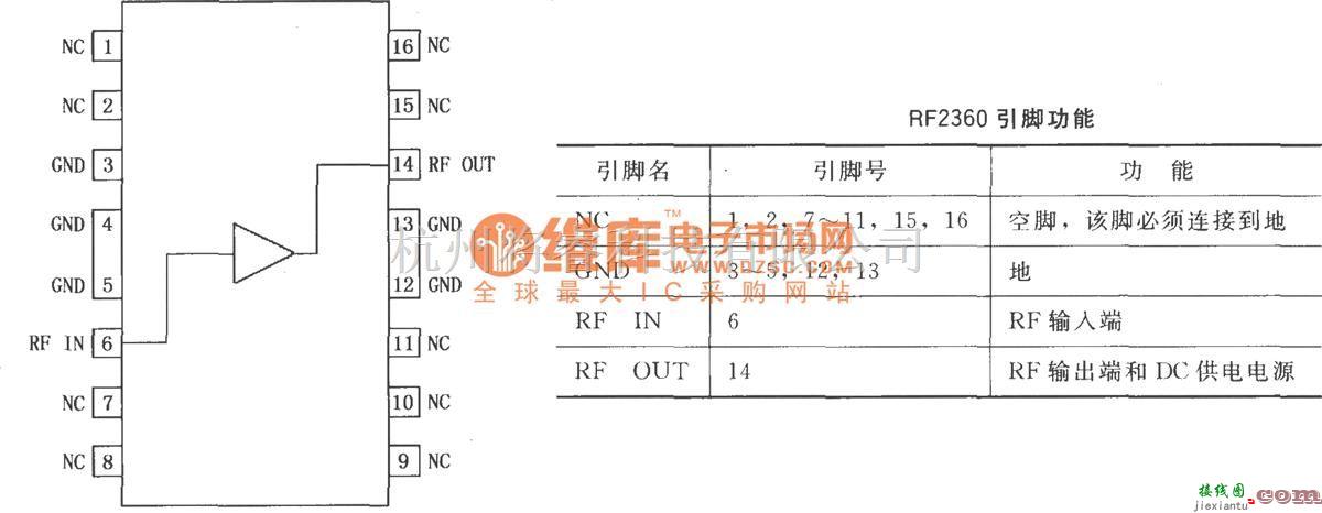 射频放大器中的RF2360线性通用放大器  第1张