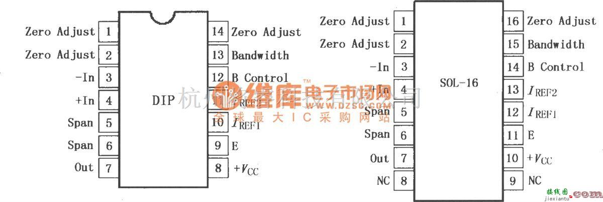 电流环放大中的XTR101 精密低漂移4～20mA两线变送器  第1张