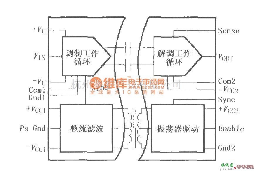 耦合隔离放大中的内部电源隔离放大器1SO103  第2张