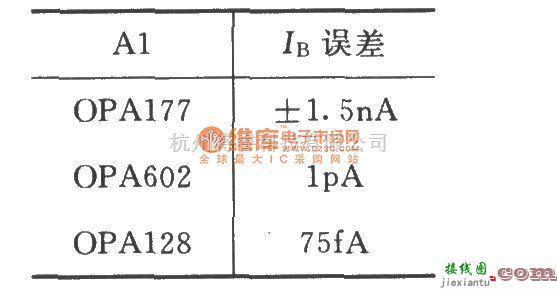 仪表放大器中的由INA131构成的差分电压-电流变换电路  第2张