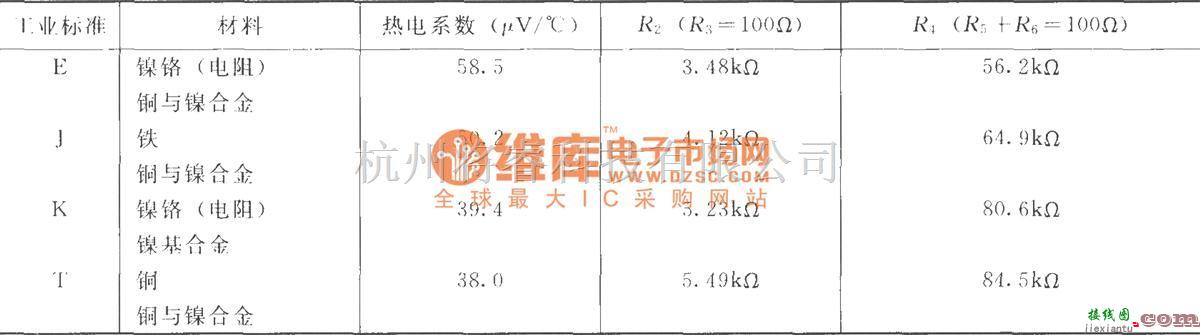 仪表放大器中的具有冷端补偿的热电偶放大电路(INA114)  第2张