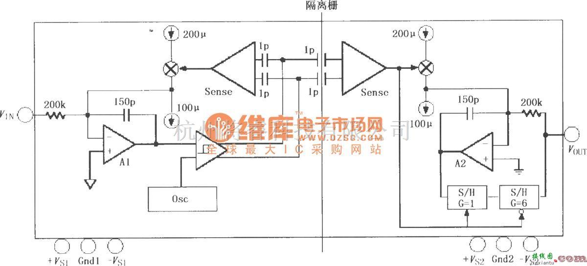 耦合隔离放大中的精密隔离放大器ISO122／124  第2张