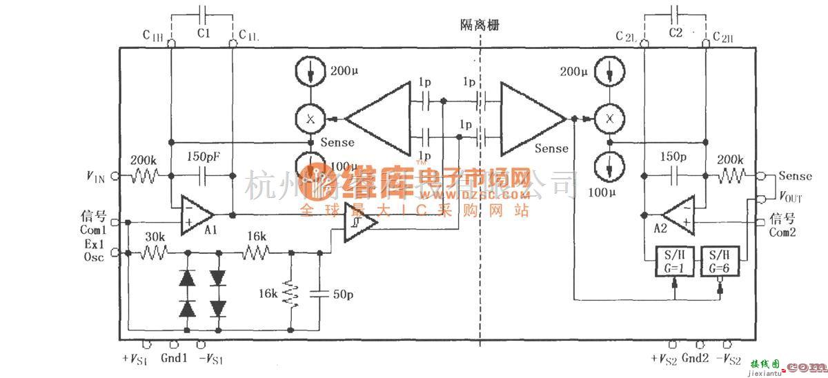 耦合隔离放大中的精密隔离放大器ISO120／121  第2张