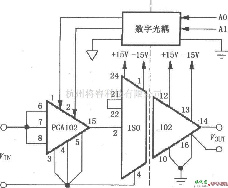 耦合隔离放大中的由ISO102与PGA102构成的具有通道隔离增益的可编程放大电路  第1张