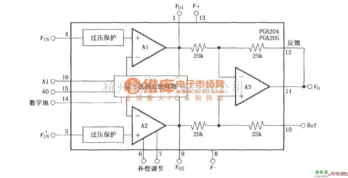 增益可调放大中的可编程增益仪表放大器PGA204／205  第2张