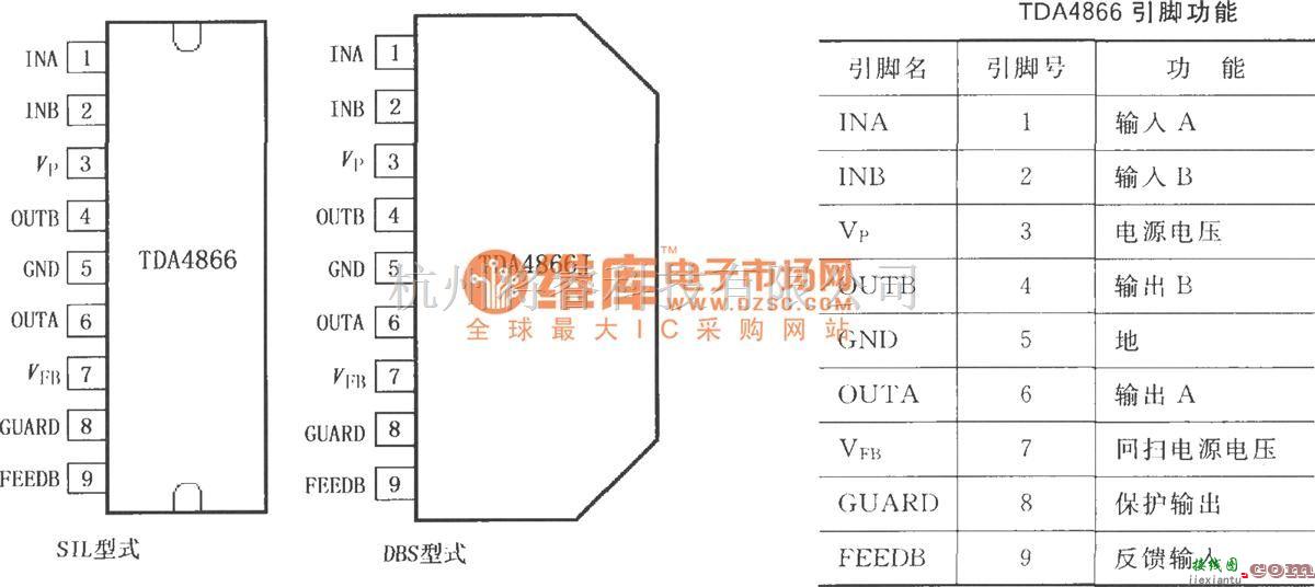 视频放大中的全桥电流驱动垂直偏转放大器  第1张