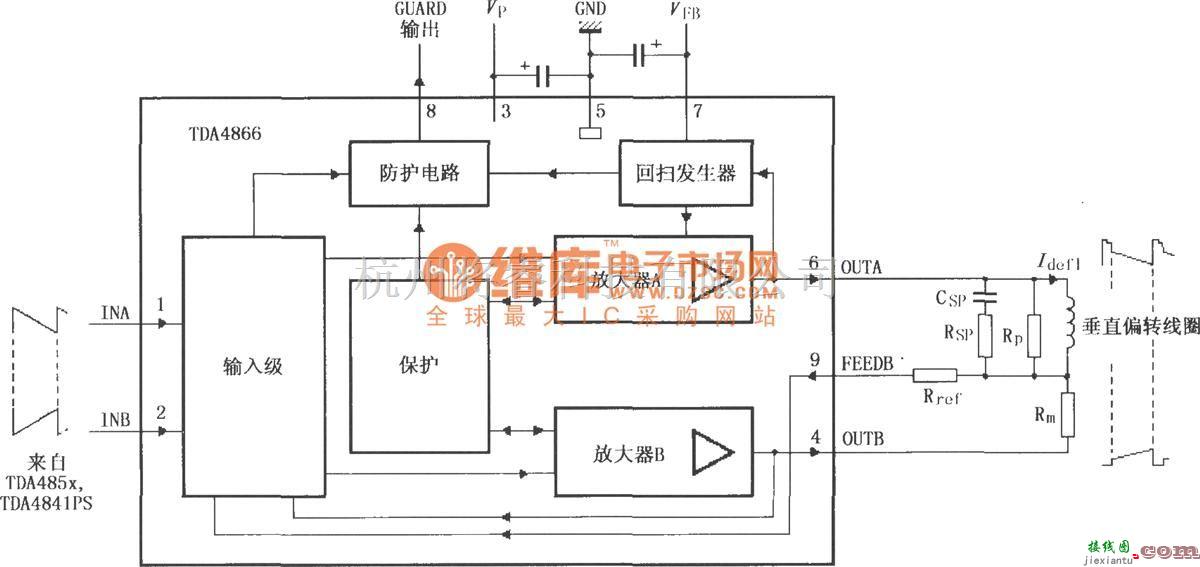 视频放大中的全桥电流驱动垂直偏转放大器  第2张