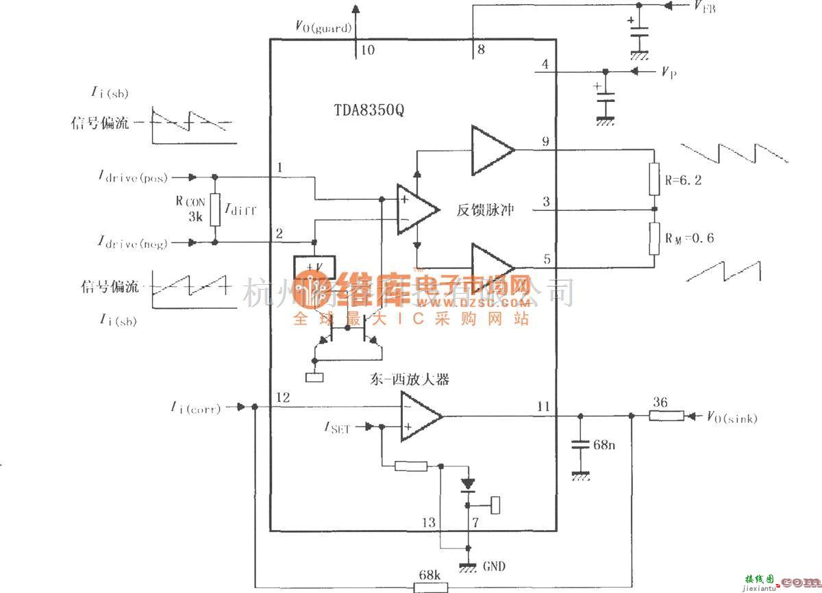 视频放大中的TDA8350Q的测试电路  第1张