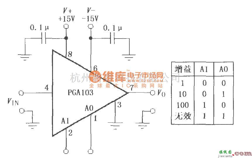 增益可调放大中的PGA103的基本连接电路  第1张