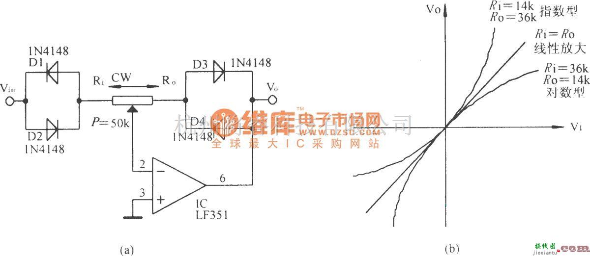 调节放大中的交流多用途放大电路  第1张