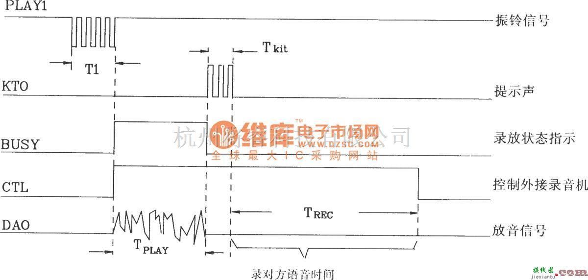 语音电路中的语音合成芯片YYH402应的基本电路图  第3张