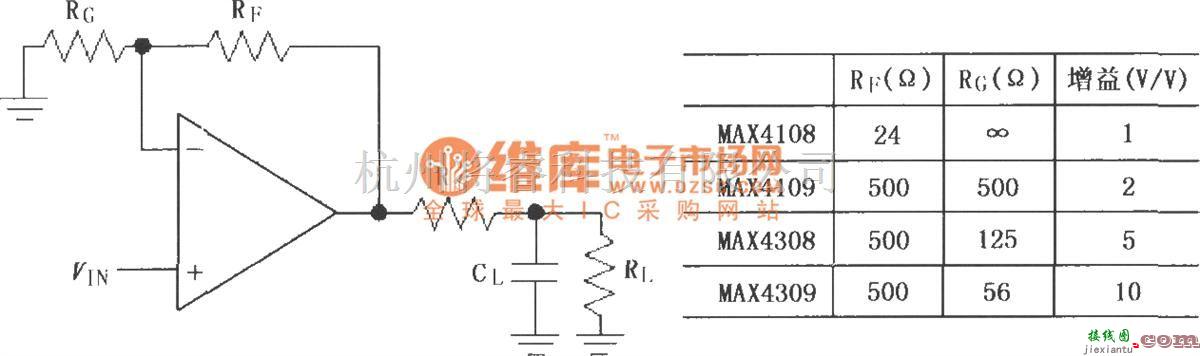 增益可调放大中的由MAX4108／4109／4308／4309驱动大电容性负载放大电路  第1张