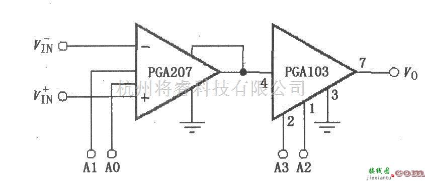 增益可调放大中的PGA206／207  高速可编程增益仪表放大器 第1张